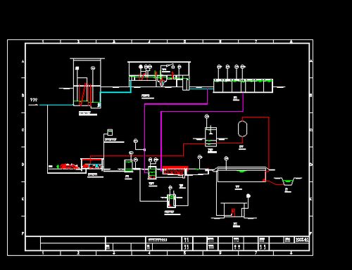 污水厂仪器仪表设计图纸详解