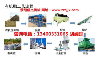 齐全有机肥设备生产线 高效牛粪有机肥加工解决方案